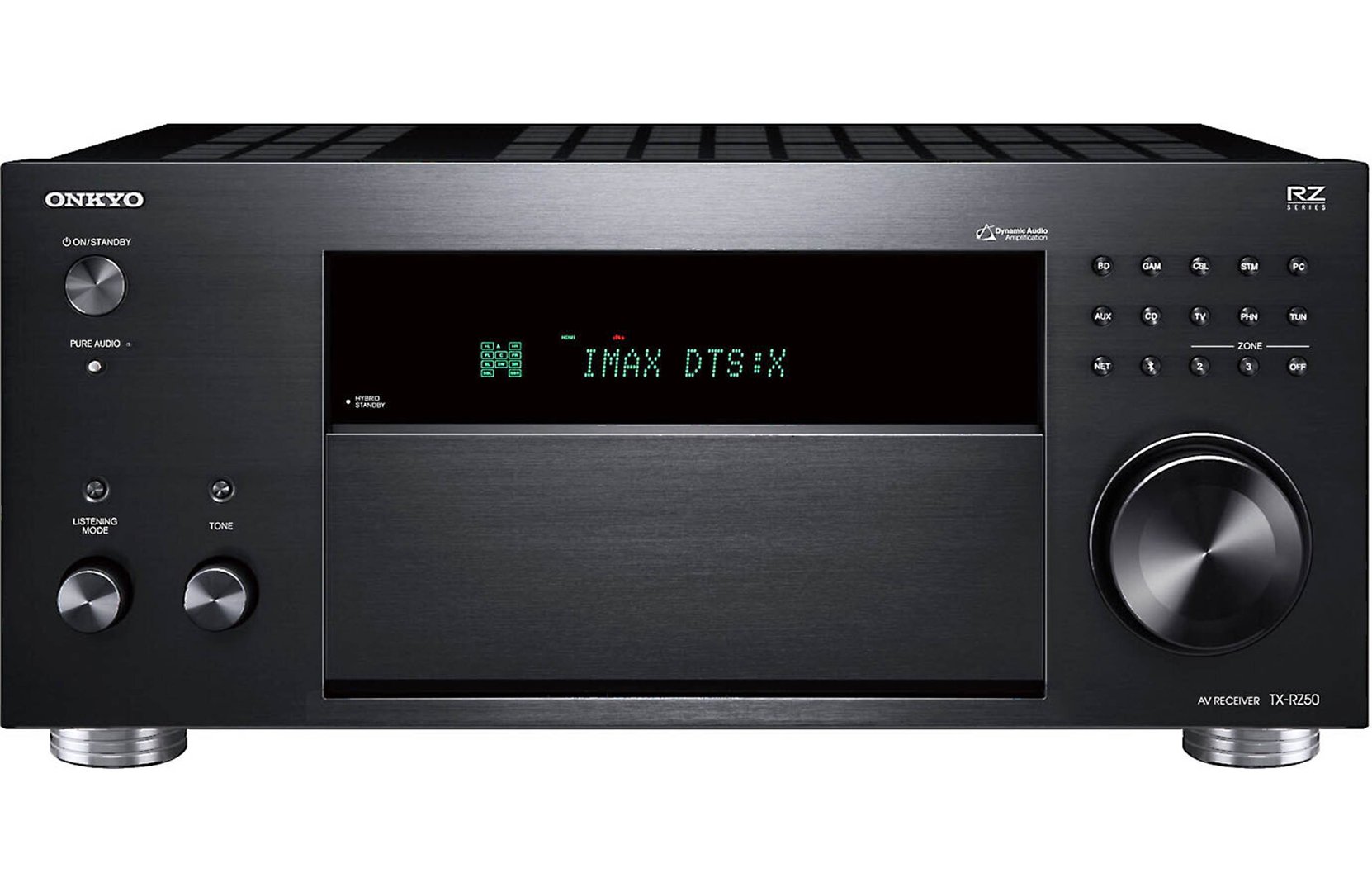 Onkyo TX-RZ50